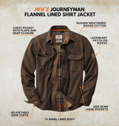 Westfield - Vintage Jacket